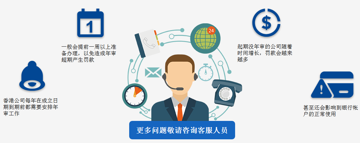 香港公司的年审什么时候办理
