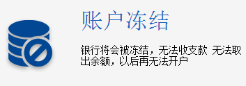 为什么要按时年审